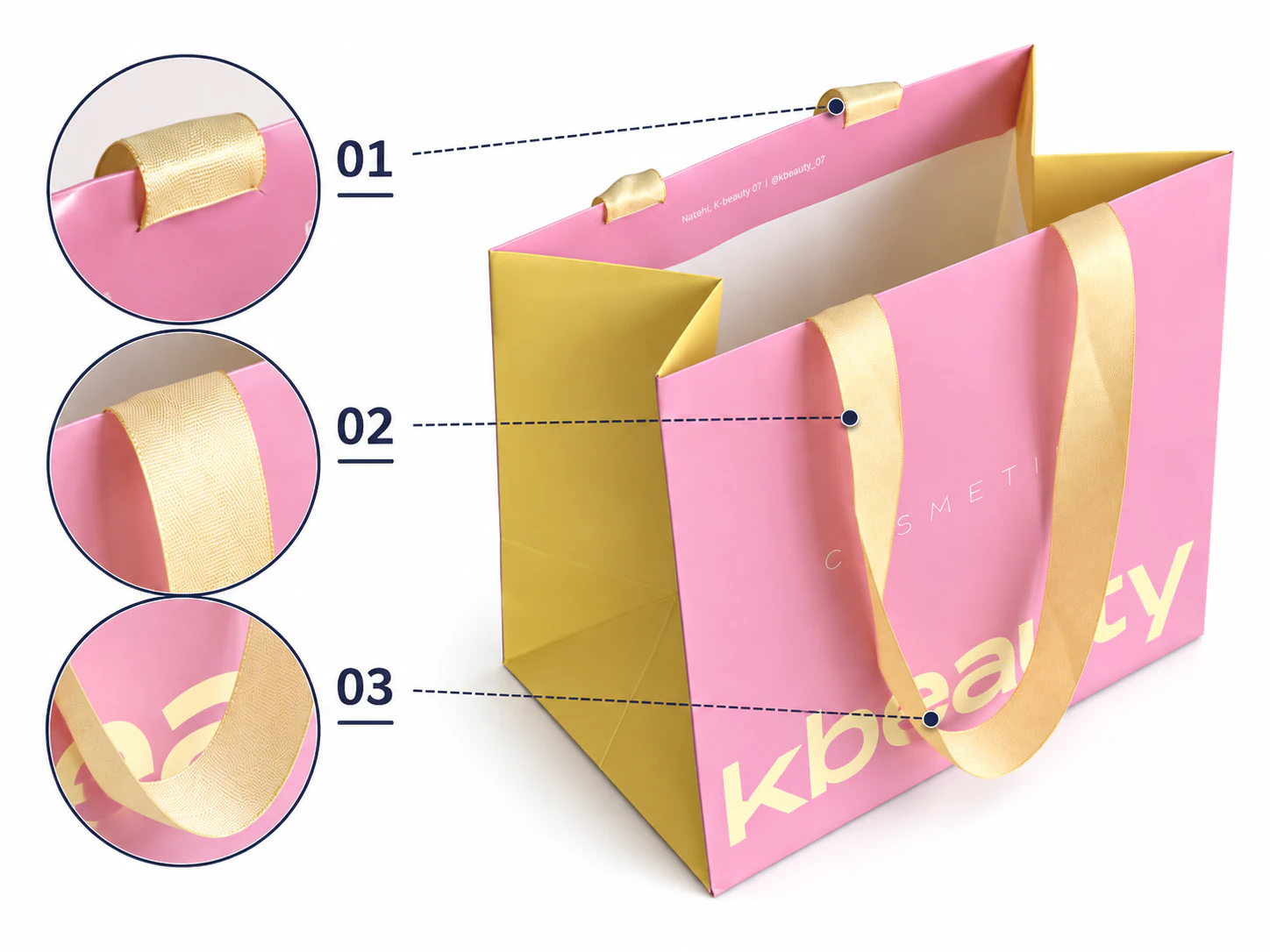 Glued Inside Diagram of a pink and gold paper bag showing ribbon handles folded over the top edge and the finished carrying loop.