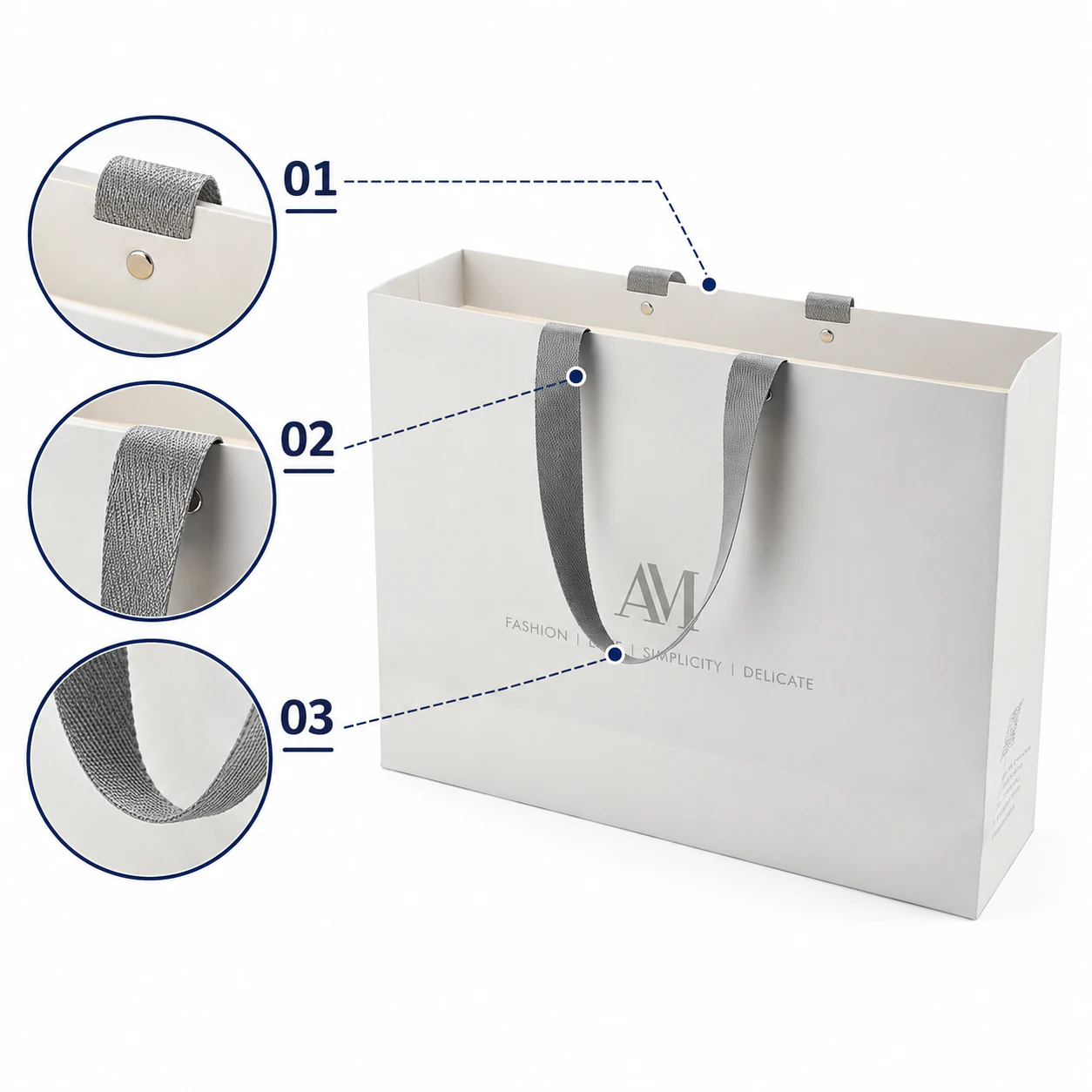 Riveted White paper bag with grey woven handles and three numbered close-ups of the rivets and handle construction.