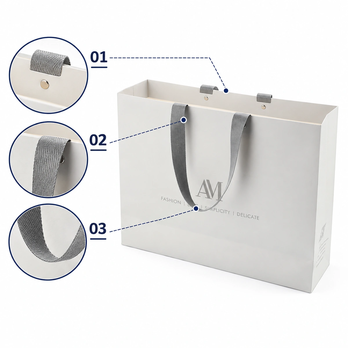Grey-ribbon AM paper bag with three numbered close-ups showing an upper-panel fixing, ribbon over the rim and a hanging handle loop