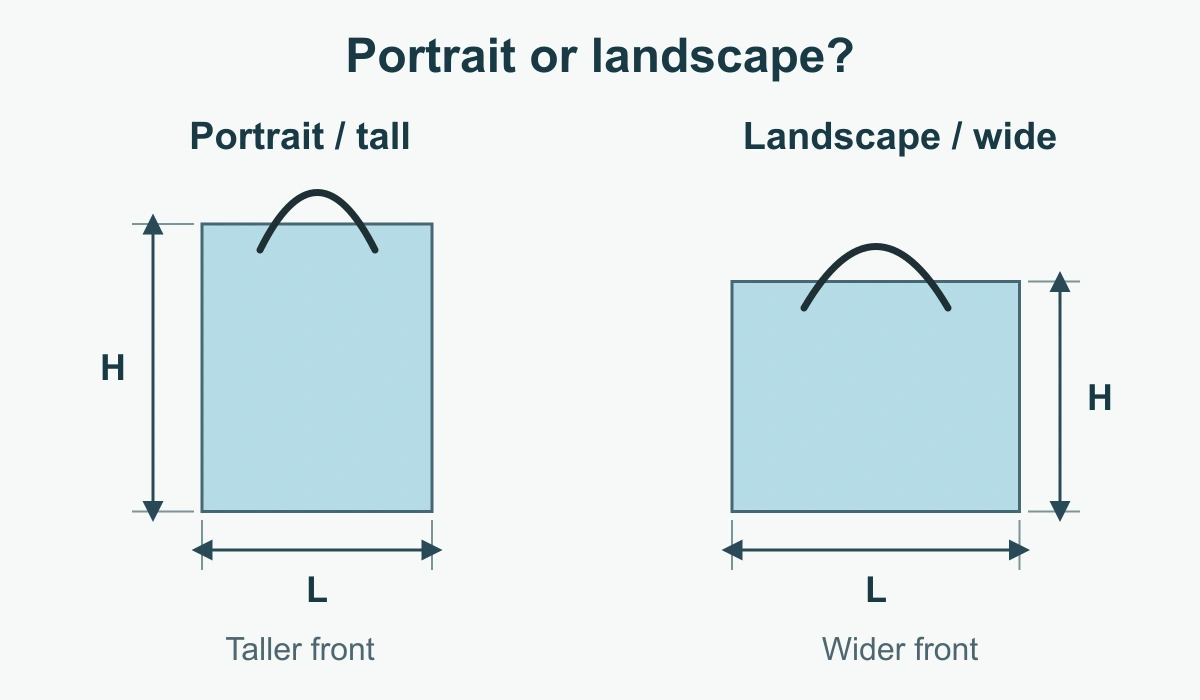 Front-view drawings comparing a portrait bag with a landscape bag